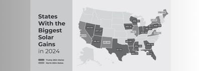 Page image for Solar power lights up Trump country